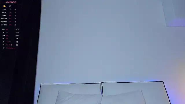 Find your cherished anal broadcaster match with our advanced interactive search and filtering options, allowing you to tailor-make your live event desires.