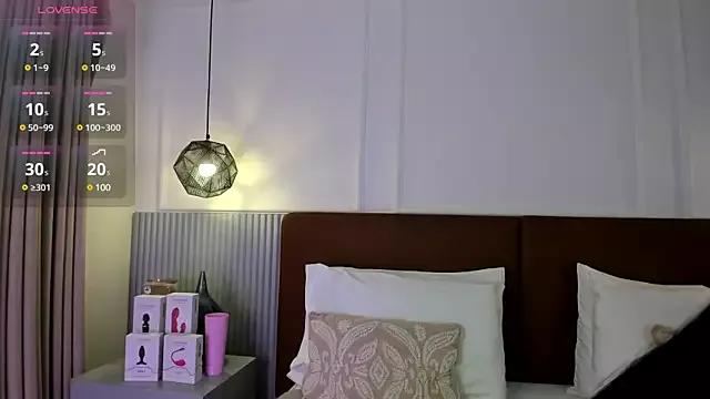 KristinaWood from StripChat is Freechat