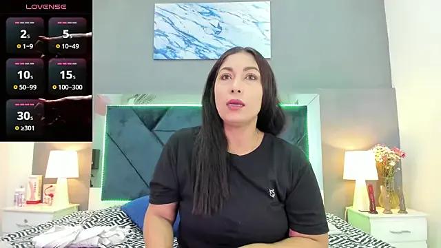 Find your cherished anal broadcaster match with our advanced interactive search and filtering options, allowing you to tailor-make your live event desires.