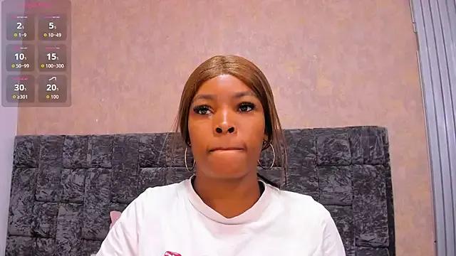 Find your cherished anal broadcaster match with our advanced interactive search and filtering options, allowing you to tailor-make your live event desires.