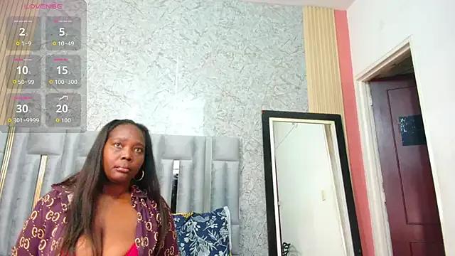 Find your cherished anal broadcaster match with our advanced interactive search and filtering options, allowing you to tailor-make your live event desires.