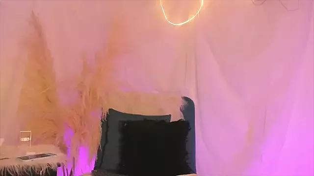 Find your cherished anal broadcaster match with our advanced interactive search and filtering options, allowing you to tailor-make your live event desires.