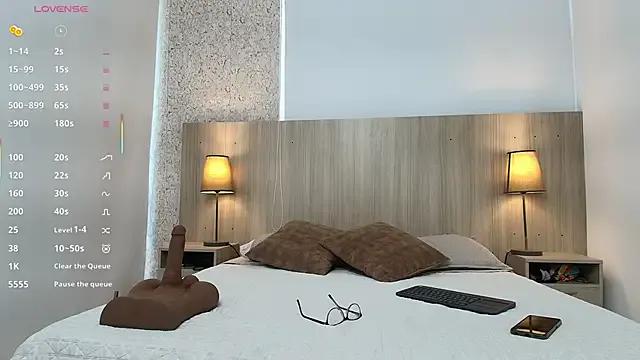 Find your cherished anal broadcaster match with our advanced interactive search and filtering options, allowing you to tailor-make your live event desires.