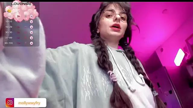 Mollydoorsis1 from StripChat