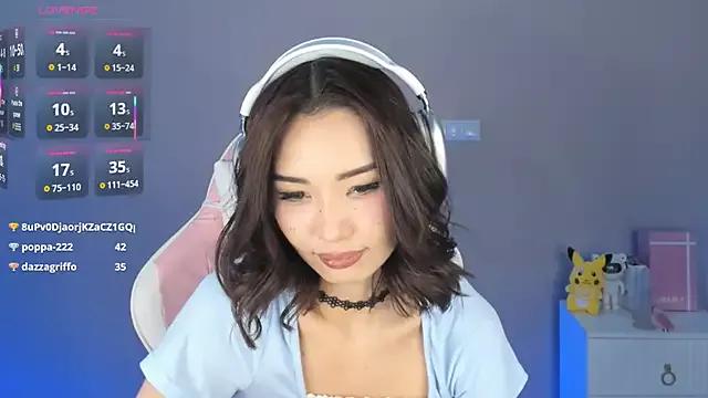 Find your cherished anal broadcaster match with our advanced interactive search and filtering options, allowing you to tailor-make your live event desires.