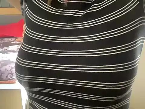 sassypooja from StripChat is Freechat