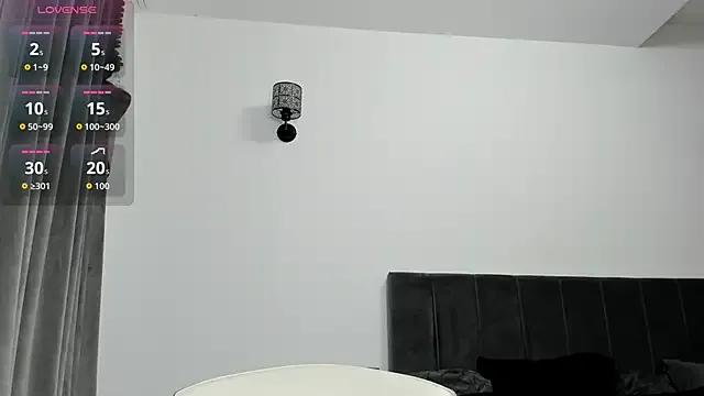 Find your cherished anal broadcaster match with our advanced interactive search and filtering options, allowing you to tailor-make your live event desires.