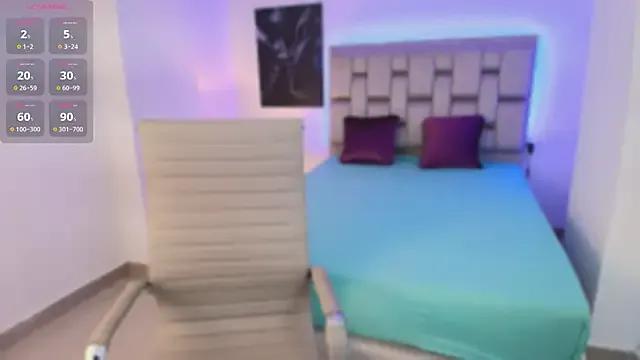 Find your cherished anal broadcaster match with our advanced interactive search and filtering options, allowing you to tailor-make your live event desires.