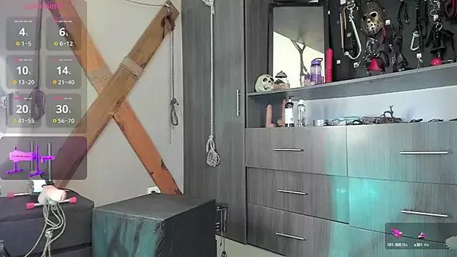 sweet__wild from StripChat is Freechat