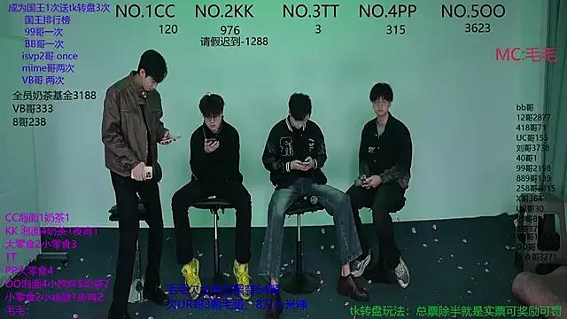 sweetboys666 from StripChat is Freechat