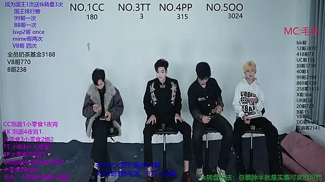 sweetboys666 from StripChat is Freechat