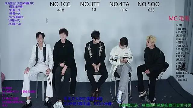 sweetboys666 from StripChat is Freechat