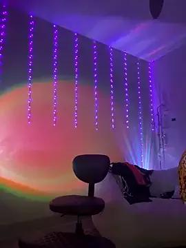 Find your cherished anal broadcaster match with our advanced interactive search and filtering options, allowing you to tailor-make your live event desires.