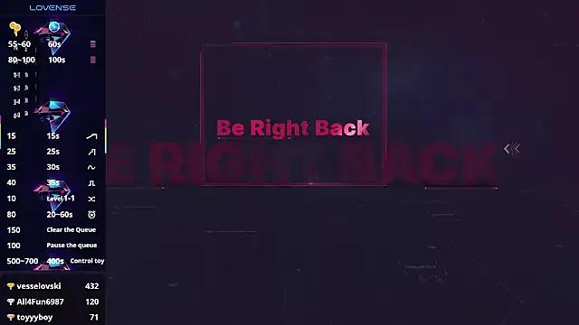 Find your cherished anal broadcaster match with our advanced interactive search and filtering options, allowing you to tailor-make your live event desires.