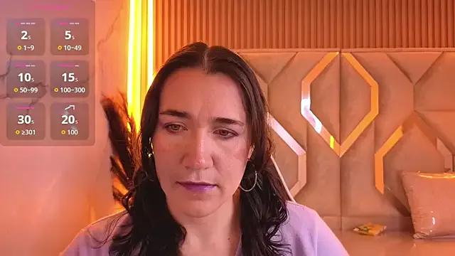 Vanessaa1687_TP from StripChat is Freechat