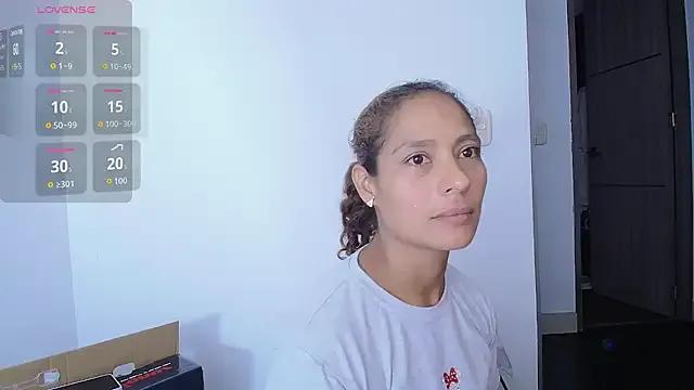 Find your cherished anal broadcaster match with our advanced interactive search and filtering options, allowing you to tailor-make your live event desires.